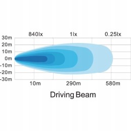 Apvalus LED žibintas dienos metu, 177 mm