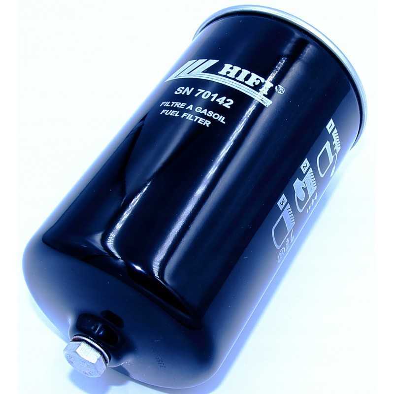 Kuro filtras sn70142