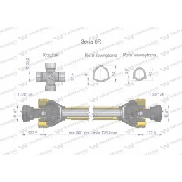 Šarnyrinis ir teleskopinis velenas 860 1250 mm 830 nm ce 202