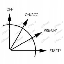 Užvedimo jungiklis su rakteliais Ford New Holland 81806736