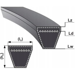 V formos diržas 134 stomil sanok 134x107x1468mm 856013