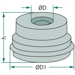 Bako dangtelis 6mm 10mm 17mm fte