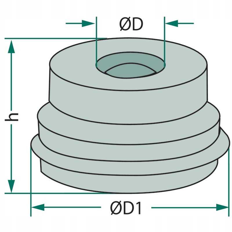 Bako dangtelis 6mm 10mm 17mm fte