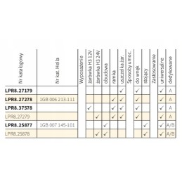 Wesem LPR8 27278 184x102 Zetor Proxi darbo lempa