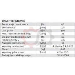EP 35 proporcinio bloko elektromagnetas