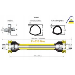 Kardaninis velenas 1010 1500mm 620nm aksan 5 serija