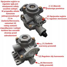 HZS 4 priekabos valdymo vožtuvo 2 grandinė d50 47