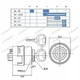 Užvedimo jungiklio korpusas 844xl 5230 1987424c1