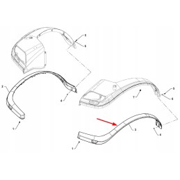 P5s45601152 dešiniojo galinio sparno platinimas