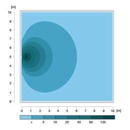 Atbulinės eigos žibintas buvo 873 lm 12v 24v LED apšvietimas