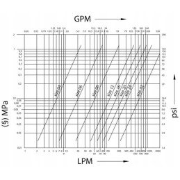 Greitos jungties kištukas 1 1 2 vidinis sriegis 1 1 2