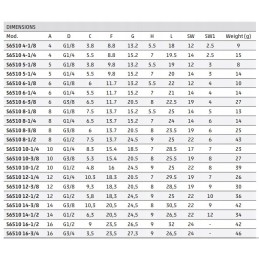 Kabelio kištuko jungtis sprint 10 g1 2
