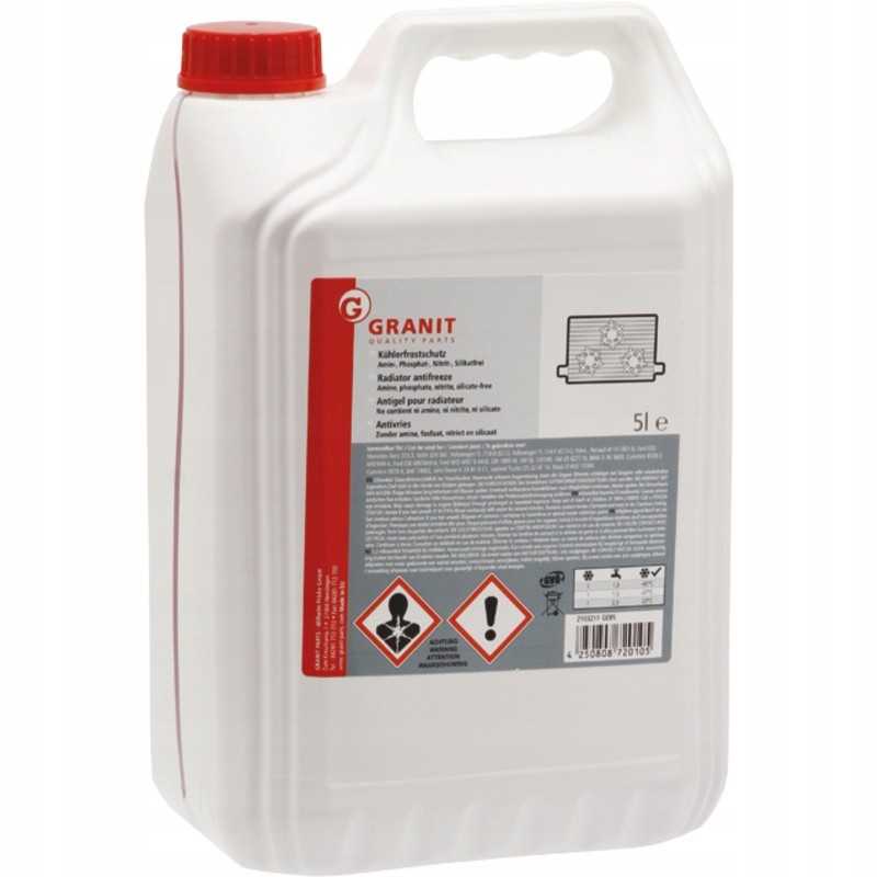 Antifrizo koncentratas