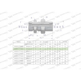 Metrinės pertvaros jungtis bb m14x1 5 08l xsv