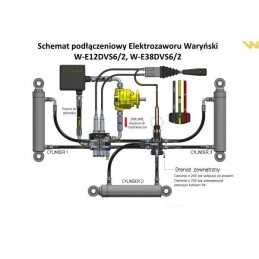 Solenoidinis krypties skirstytuvas g1 2 50l Warynski