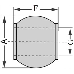 Kablys antgalis suvirinimui III kampu su rutuliuku 64x28 cbm