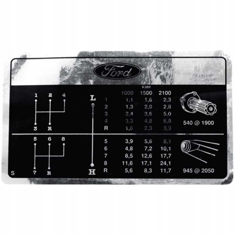 Lipdukas 15405467 granitinis pavarų perjungimas