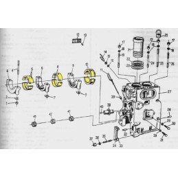 Pagrindinių guolių komplektai vardinis C 330 bimetas