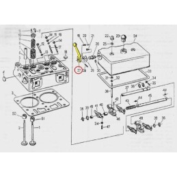 Atleidimo svirtis c 330