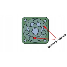 Hydr 200 gr2 variklio 1 2 22 vožtuvo tvirtinimo įvorė