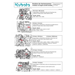 Kubota alyvos dangtelio poveržlės tarpiklis 6c09058960