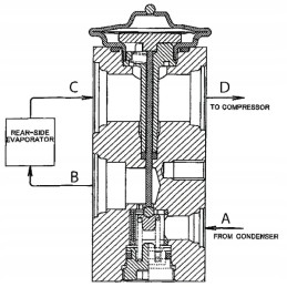 Išsiplėtimo vožtuvai kl050016
