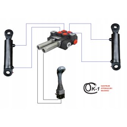 Rinkinys aurochs loader 3 sekcijų plaukiojantis l 2000