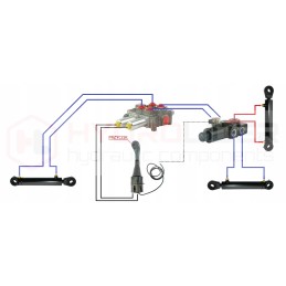 Skirstytuvas ant 2q95e joy 1p wid linka 1 5m galtech