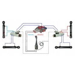 Skirstytuvas ant 2q452e joy 2p wid link 1m galtech