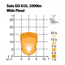 Nordic Lights Antares Go 610 12 24v 16w lempa