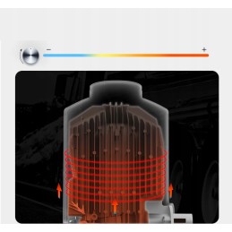 Stovėjimo šildymas 5kw, stovėjimo šildymas 12v