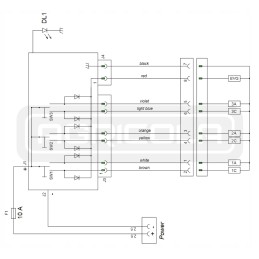 Hidraulinis skirstytuvas 3z80 3xa1 24v pan badestnost