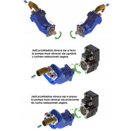 Kampinis stūmoklinis siurblys xpi 12 0523820 hydro leduc