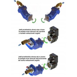Kampinis stūmoklinis siurblys xpi 18 0523810 hydro leduc