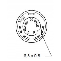 Apvalus avarinės šviesos mygtukas