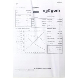 Aze4123 starteris naujo tipo expom kwidzyn eu