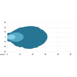 John Deere LED darbo šviesos lempa 3200 liumenų