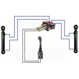 2 sekundžių rinkinys vairasvirtės skirstytuvo kabeliams pasukti