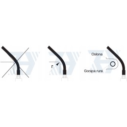 Hidraulinės žarnos linija AK DN6 M14 D 700 400bar