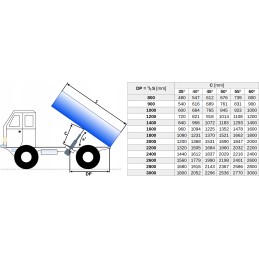 Hidraulinio cilindro variklis, eiga 520 d, 35 tvirtinimai