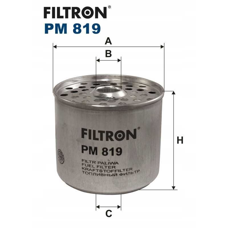 Kuro filtro filtras BMC Levend 60