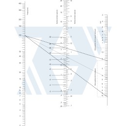Hidraulinės žarnos linija AK DN6 M14 D 6000 400bar