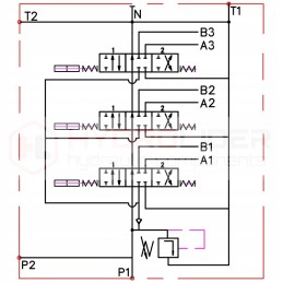 Hidraulinis skirstytuvas 3 sek pneumatinis vairas
