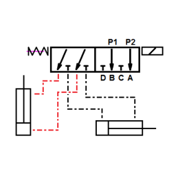 Solenoidinis skirstytuvas, elektrinis vožtuvas, 24v kištukas