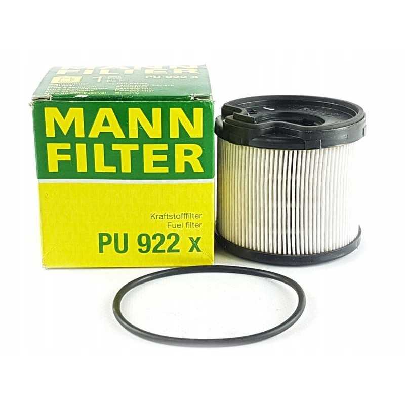 Mann kuro filtras peugeot 806 expert i 2 0 hdi
