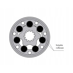 Hidraulinis variklis BMR OMP SMR 250 cm3, 32mm velenai