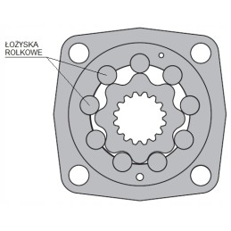 Hidraulinis variklis sms oms bms omzs 200 kardaniniai velenai