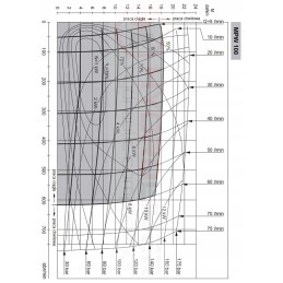 Hidraulinis variklis mpw 100 k o4 ws1 10 605 aps./min