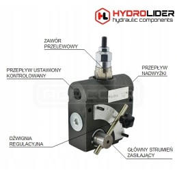 Hidraulinis vožtuvas, alyvos srauto daliklis, 115l