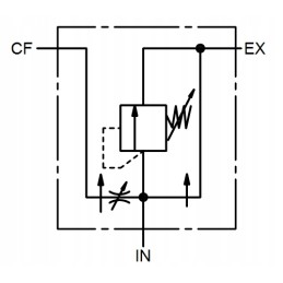 Hidraulinis vožtuvas, alyvos srauto daliklis, 115l